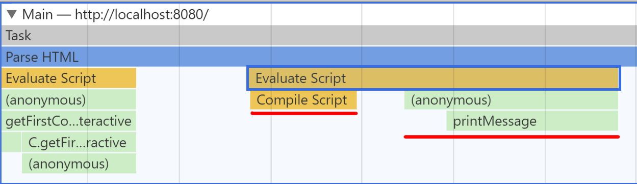 Evaluate script activity in DevTools