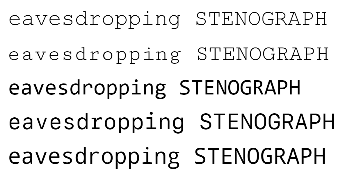 Monospace typeface specimens